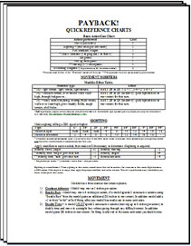 Payback Quick Charts