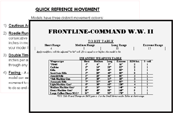 US Move Hit Chart