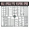 Male Weapons Sprue WARGAMES FACTORY WARLORD GAMES